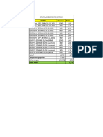 Simulasi Blending Cargo IPMI