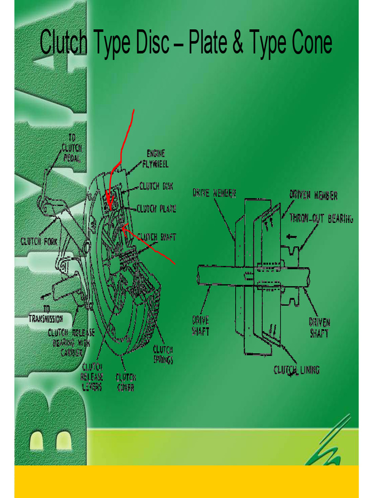 Basic Power Train 16 30 PDF