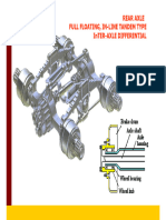 Basic Power Train 91 - 105