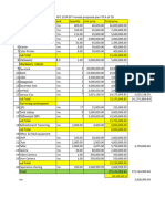 AFC Dessie 2014-16 Revised Proposed Plan Damaged English