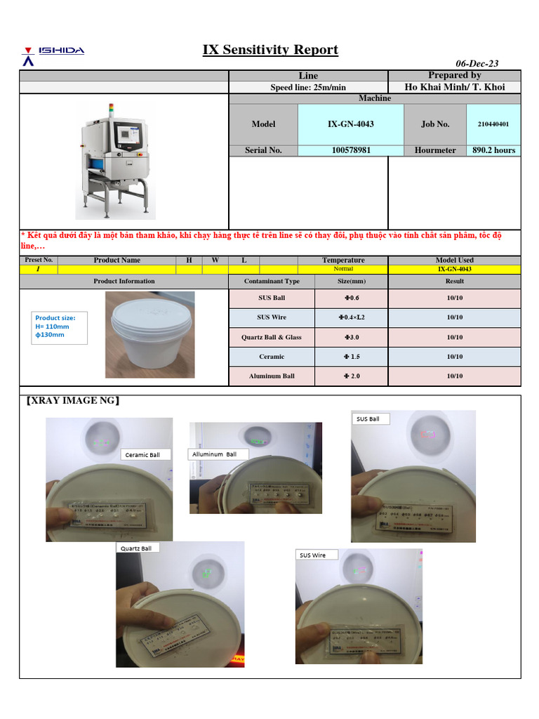 (Orana Jar) Test Report IXGN404320231206 PDF
