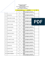 Daftar Nilai Peserta Silat Al Mu'min