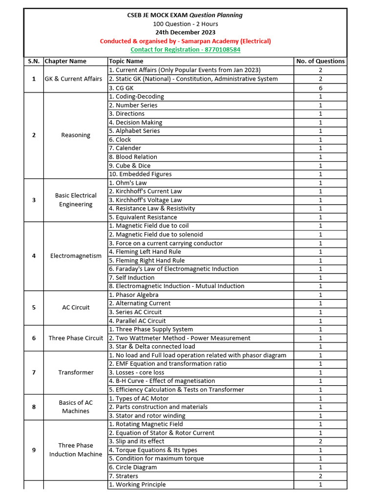 CSEB JE Mock Exam Preparation Guide | PDF | Electric Motor | Electrical ...