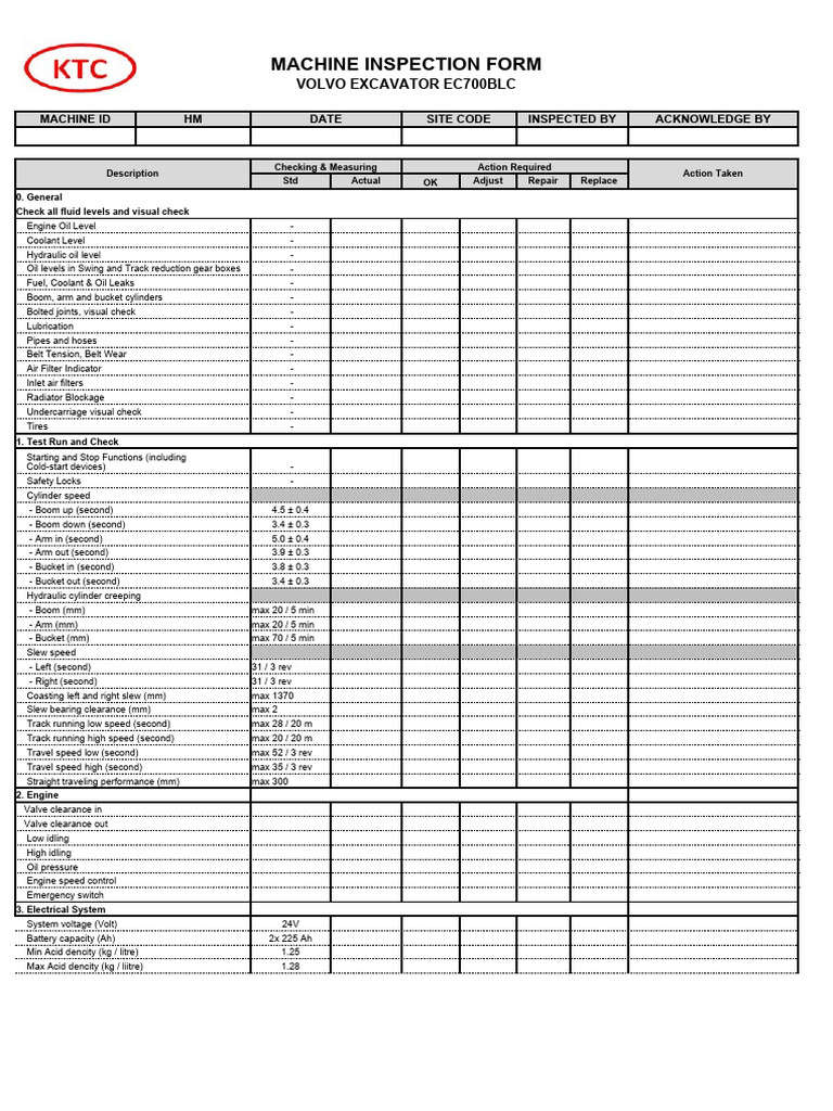 Machine Inspection Form Volvo EC700BLC PDF Manufactured Goods