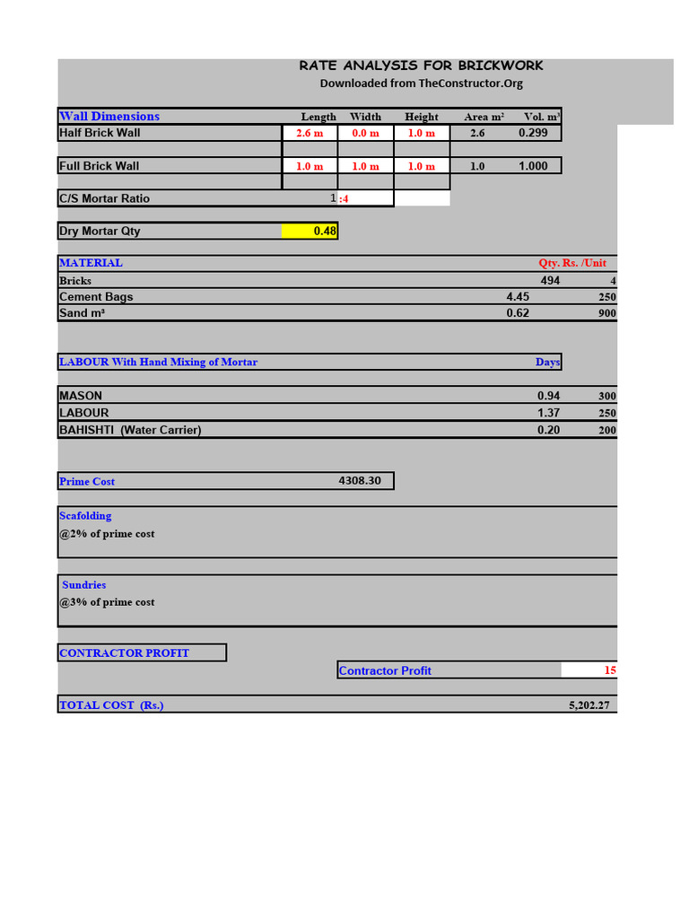 brick-masonry-rate-analysis-pdf