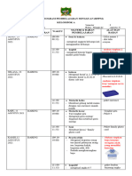 Rencana Peogram Pembelajaran Mingguan