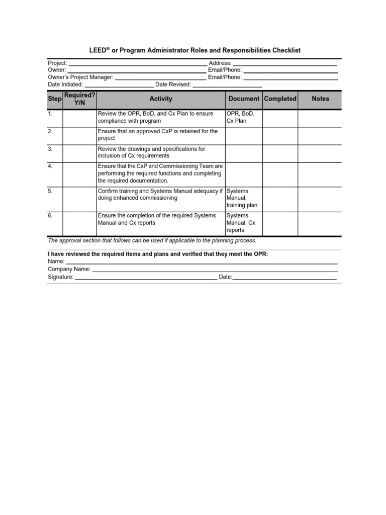 Leed or program administrator roles and responsibilities checklist pdf