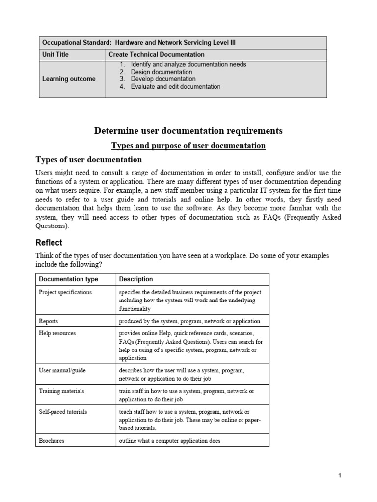 Create technical documentation pdf documentation usability