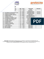 Electrical Load List For Sunflower