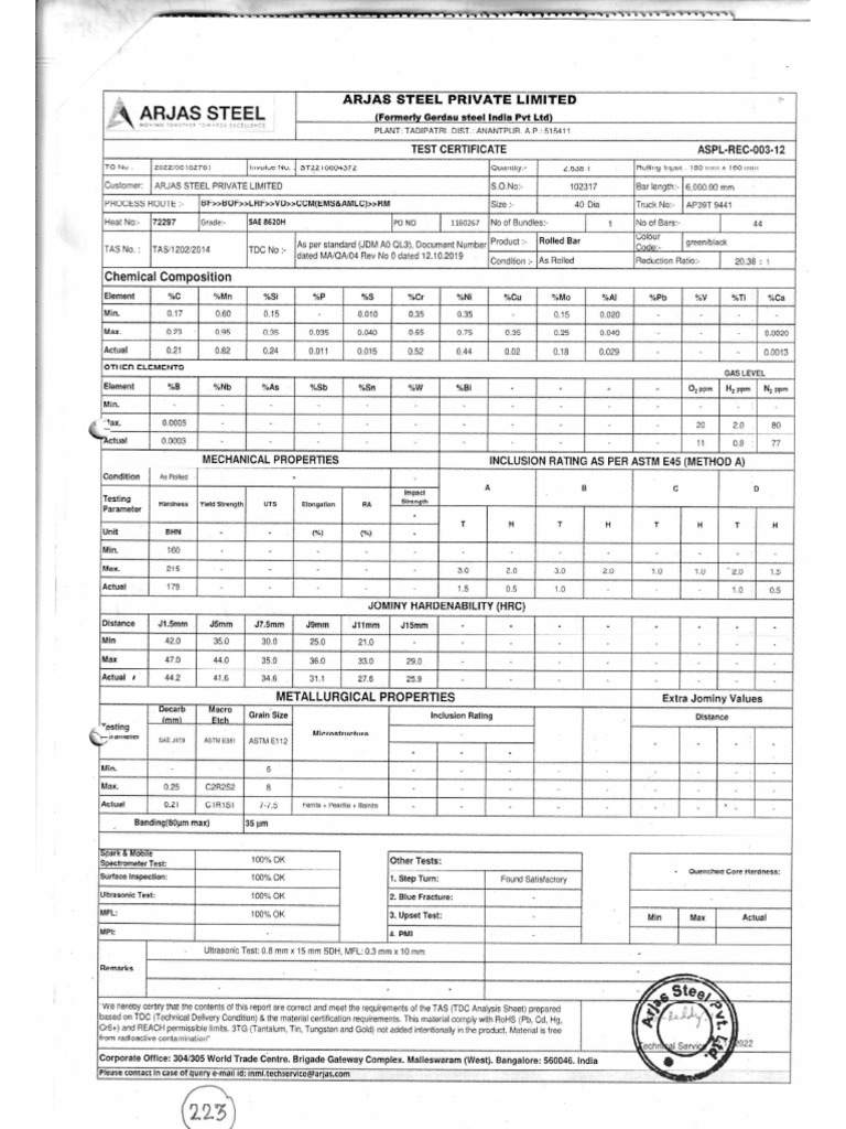 Hema Material Test Certificate | PDF