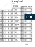 SEE Students' Practical Marks - 2077: Dhangadhi-5 Kailali