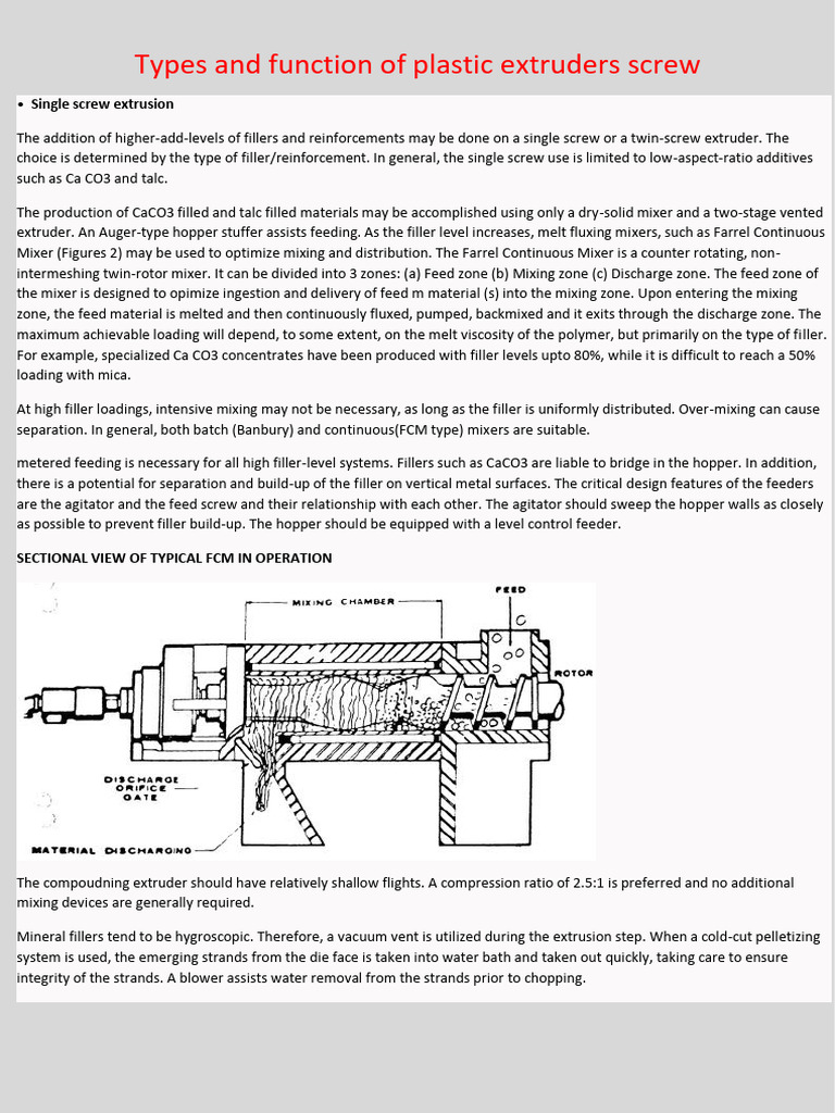 Types of Plastic and Polymers Extruders Screw | PDF | Extrusion | Fibers