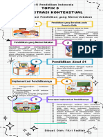 Topik 5 Demonstrasi Kontekstual 20231217 160156 0000