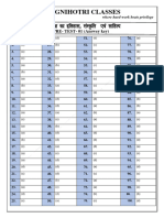 MPPSC 2023-Ac All Anskey