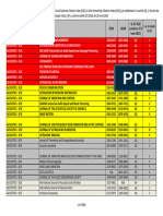 Zone Iunie 2023 JIF