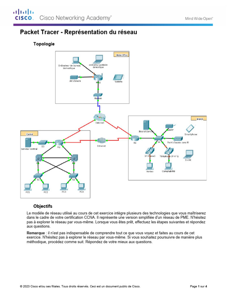 Exercice de réseau avec Packet Tracer | PDF | Ordinateurs | Technologie ...