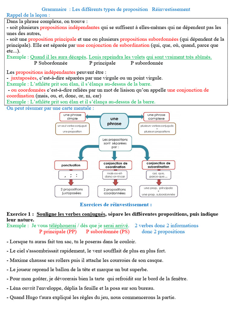 Types de propositions en grammaire | PDF