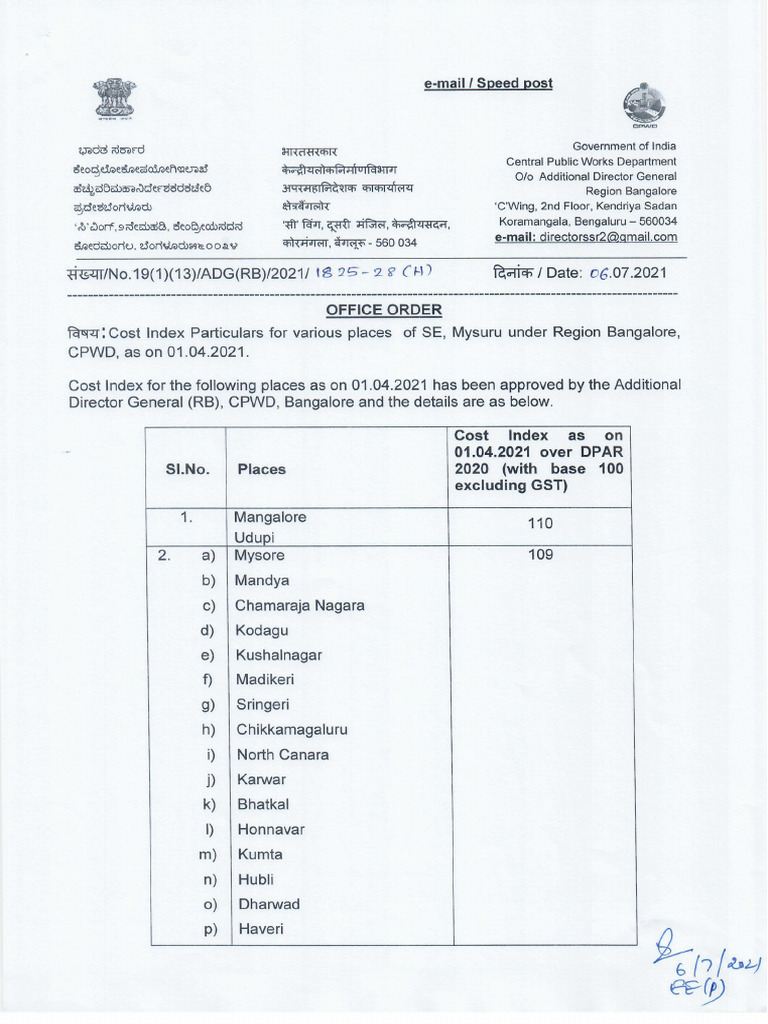 Cost Index Bangalore Region | PDF