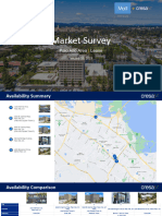 MarketSurvey SiliconValleyShortList