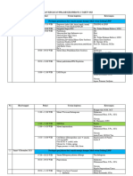 JADWAL KEGIATAN ORIENTASI PRAJAB Gel 2 SEMESTER 1 TAHUN 2023 Rev