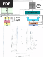 8086 Architecture & Pin Description - MPMC