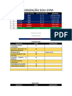 Periodização EDU CHOQUE 19