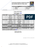 Tabela Jogos Interclasse de Futsal 2023