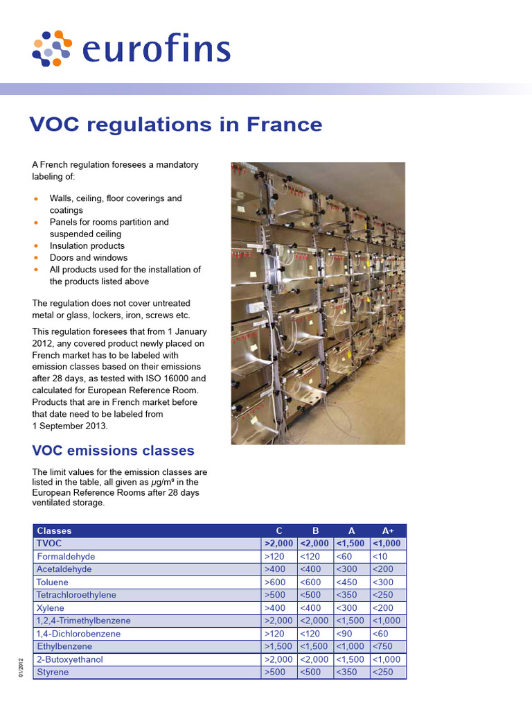 French Voc Regulations CH en PDF Volatile Organic Compound