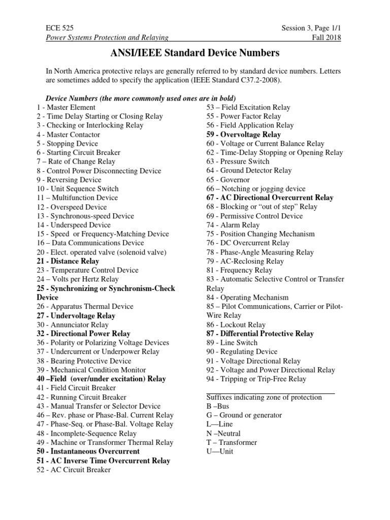 ANSI Device Numbers for Protection Relays | PDF | Relay | Alternating ...