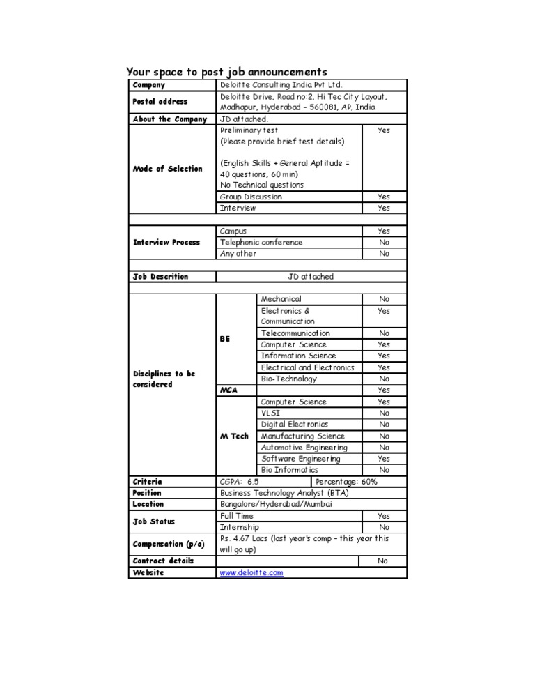 Deloitte | PDF