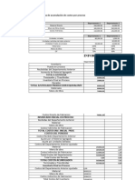 Practica 3 Costos