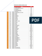 Agencias Del Banco de La Nacion Que No Laboran Este Sabado 23 de Diciembre de 2023