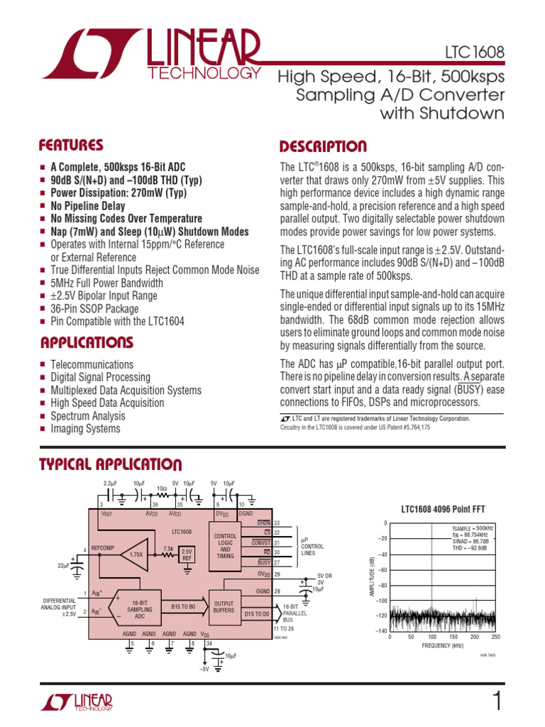 1608 Fs | PDF | Analog To Digital Converter | Computing