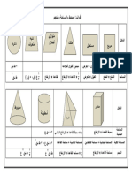 قوانين المحيط والمساحة والحجم