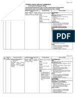 Combined Adv No 10-2023