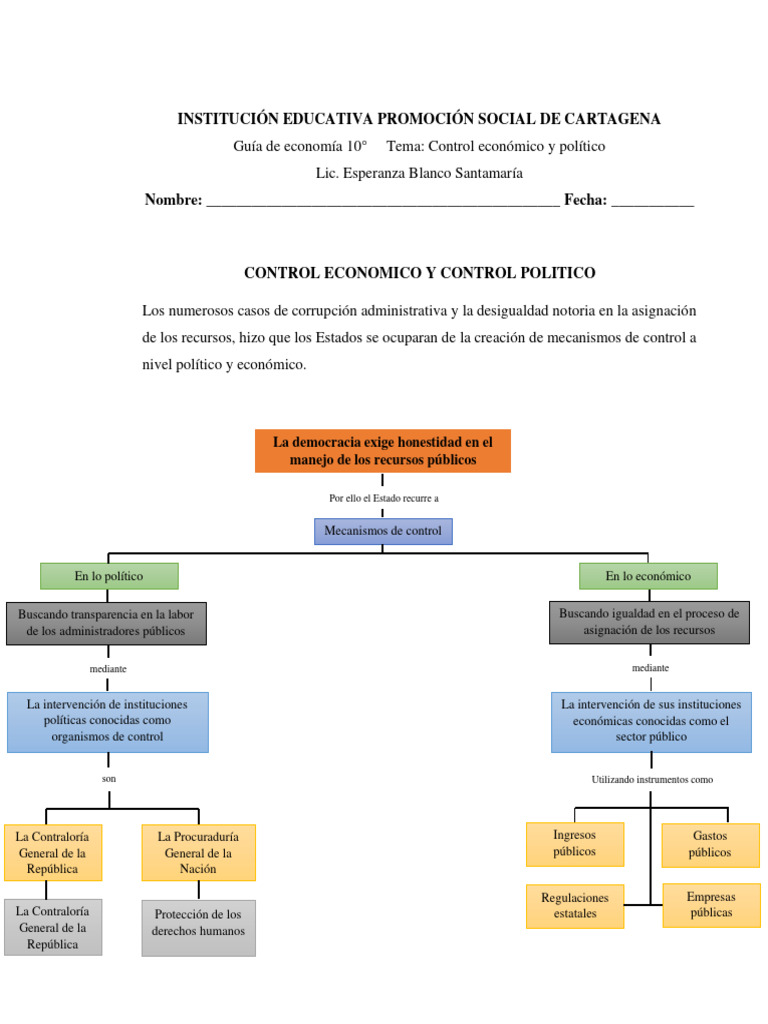 Control Político y Económico en Colombia | PDF | Presupuesto | Exterioridad