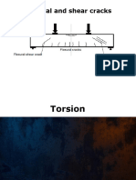 Torsion