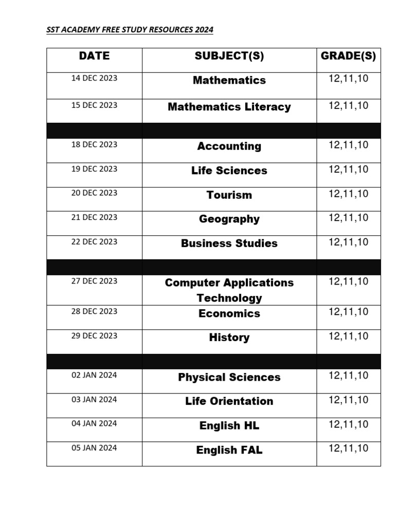 SST Free Resources Timetable | PDF | Science & Mathematics