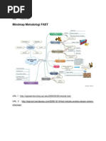 Download Mindmap Metodologi FAST by Dani Ramadani SN69444800 doc pdf