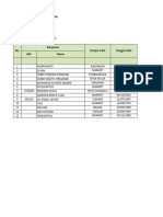 Daftar Karyawan Skpe Agustus 2023