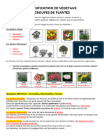 Classification Des Vegetaux Cours - 1588063516568 PDF