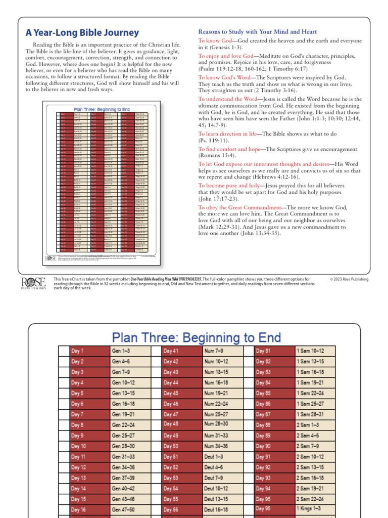 Image Result For Bible Gateway Reading Plans