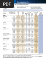 DTU 60.11 Diametres Et Debits | PDF | Plomberie | Code de la ...