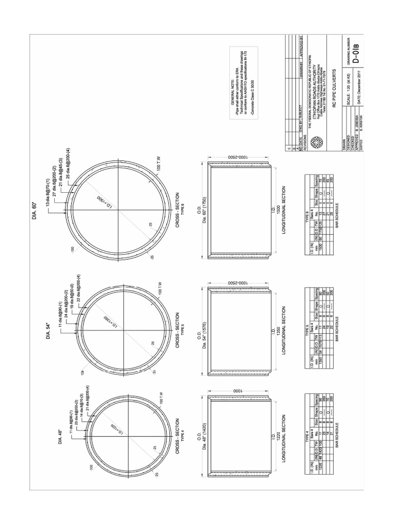 Dranage Rectangular | PDF