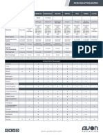 Avon Protection - Filter Selection Matrix - EN