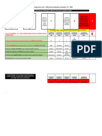 Evaluation FIN-session Regeistre E3 5 1