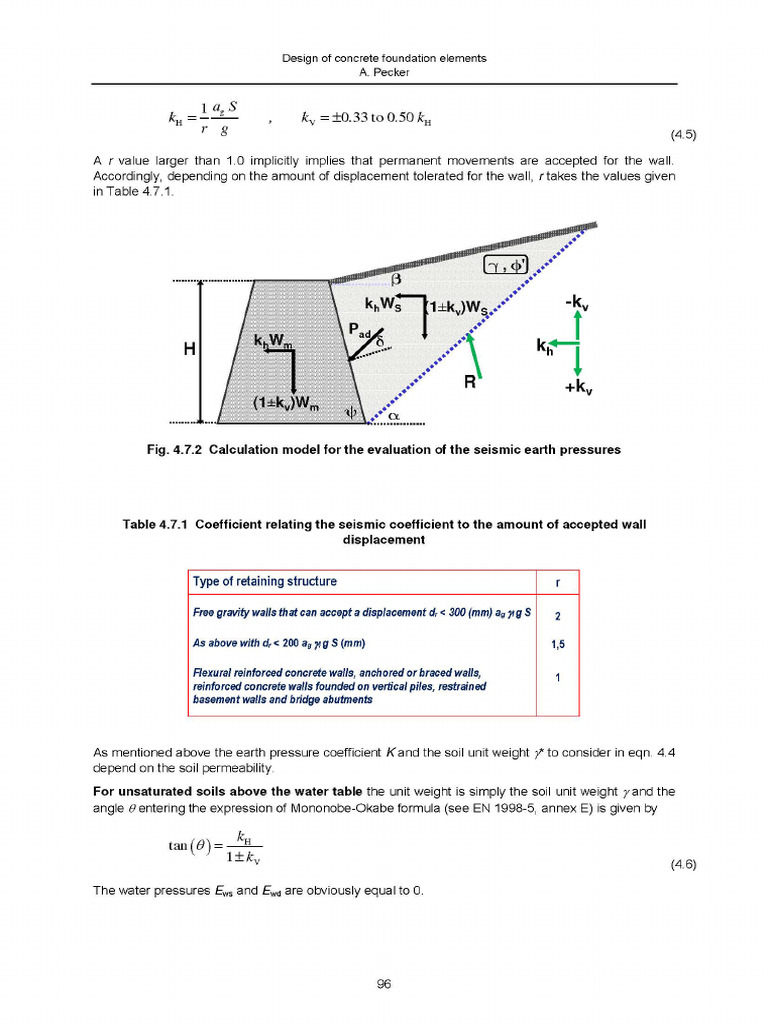 Eurocode 8 Seismic Design of Buildings W Page 110 | PDF