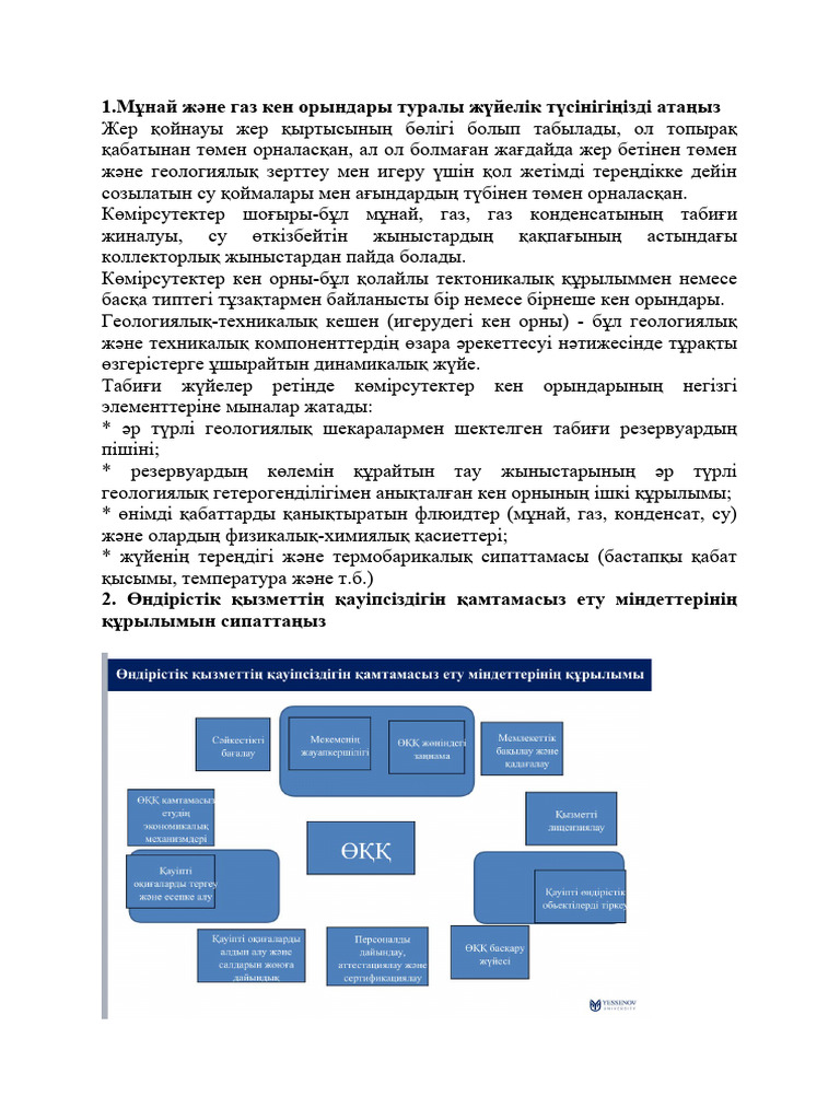 Олар кубалықтарды қаншаға жағады?