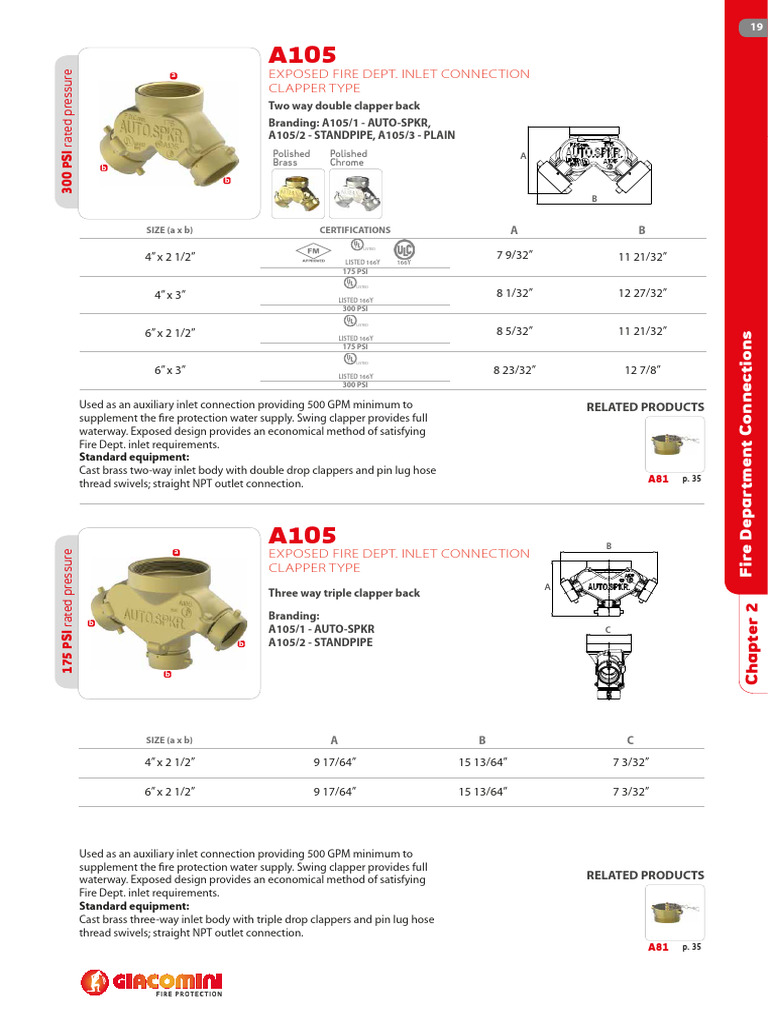 Giacomini A105 Fire Dept. Inlet Specs | PDF