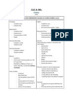 Lista de Útiles 4° 2024